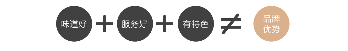 魔力餐饮5层图_04 魔力餐饮5层图_04