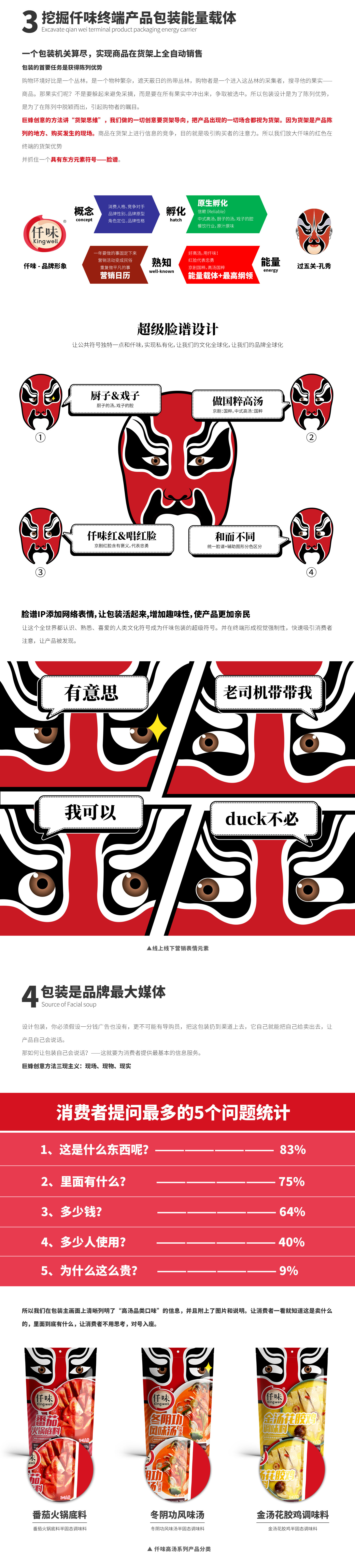 脸谱汤2 脸谱汤2