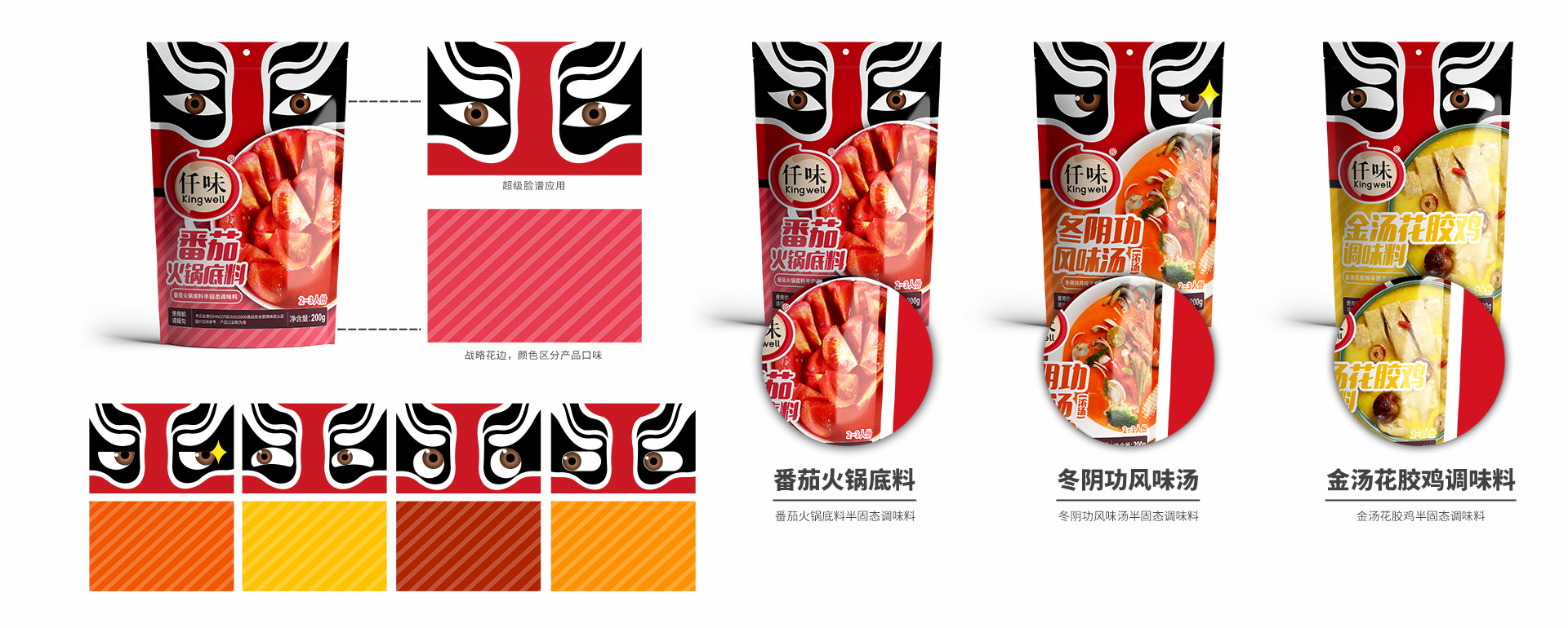 仟味脸谱汤战略包装设计