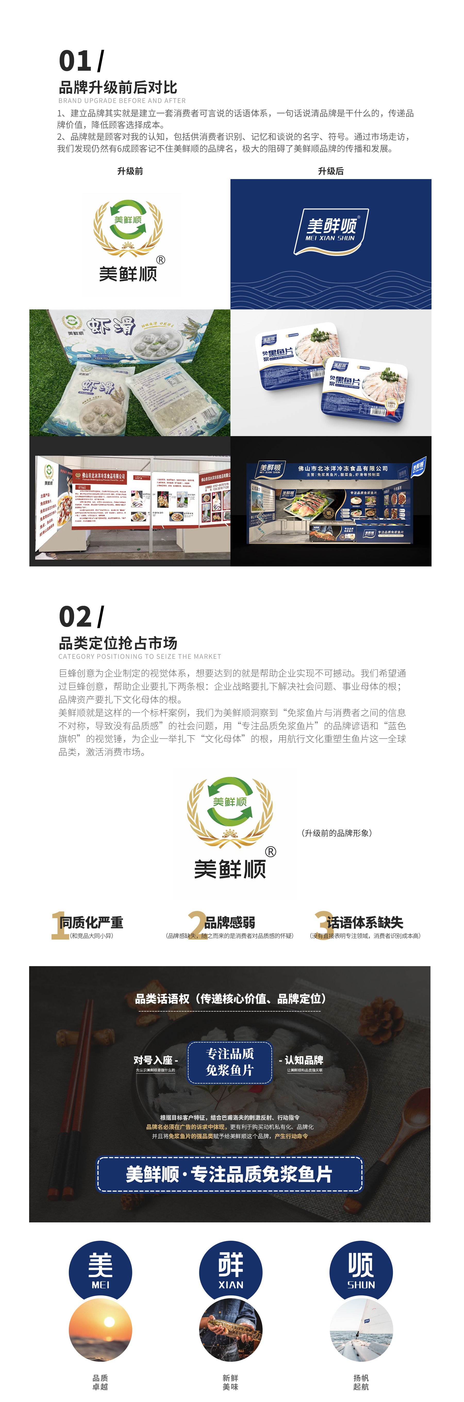 美鲜顺品牌升级案例展示2 美鲜顺品牌升级案例展示2
